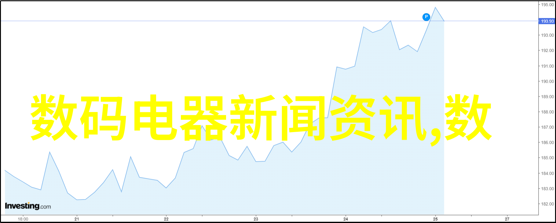 数码电器新闻资讯你一定要知道的最新智能家居产品